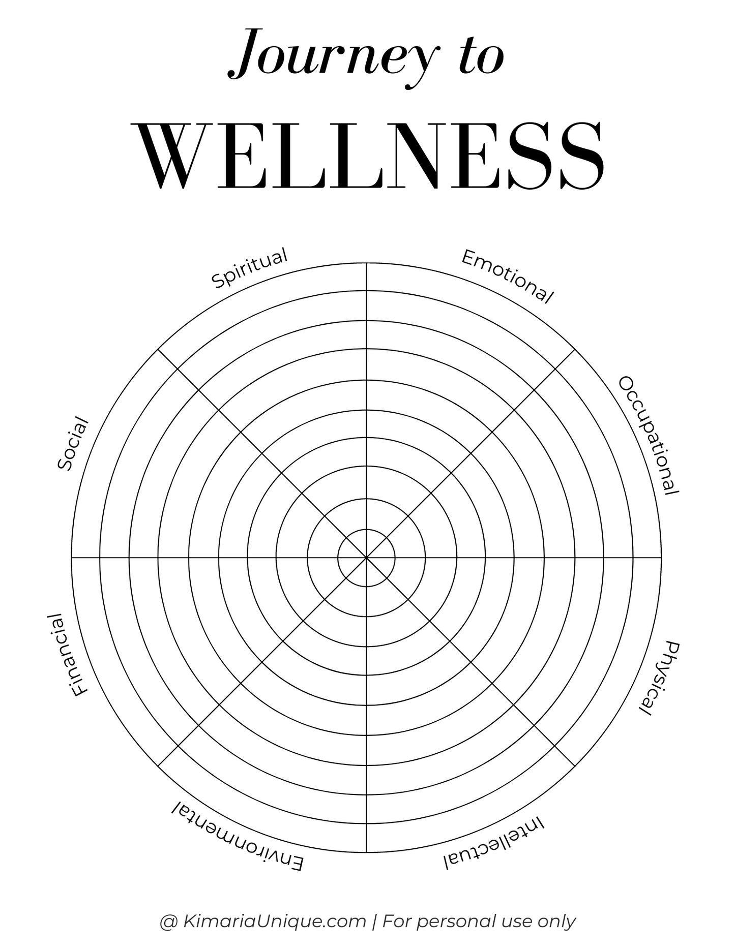 Journey to Wellness Wheel